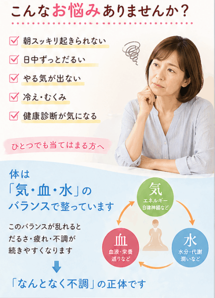 アップロード画像