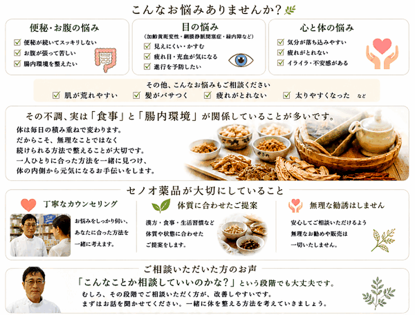 アップロード画像