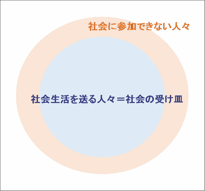 クリックすると拡大します