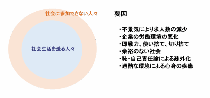 クリックすると拡大します