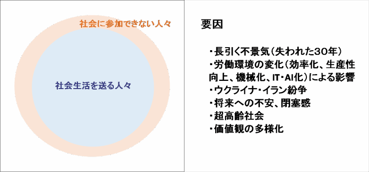 クリックすると拡大します