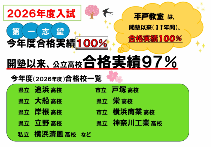 クリックすると拡大します