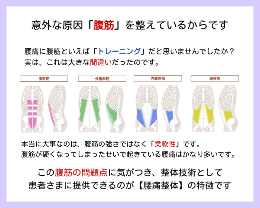 腹筋の硬さを和らげていることを紹介した画像です