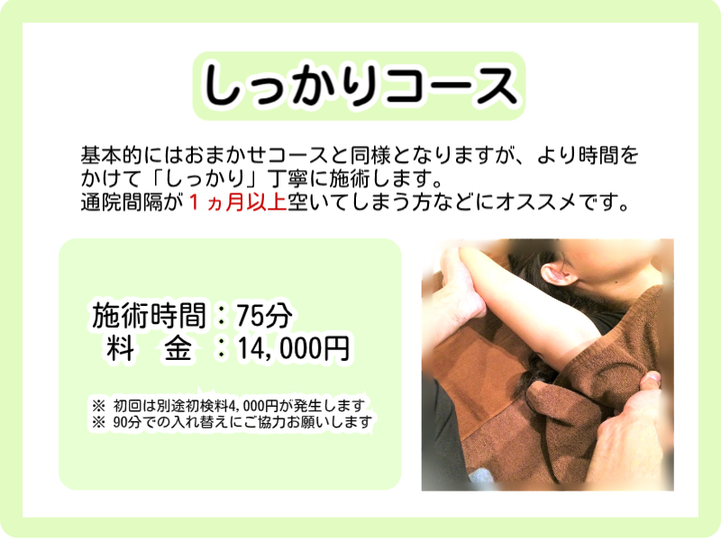 神楽坂整体たいむの肩こり整体で選べる「しっかりコース」を説明した画像です。
