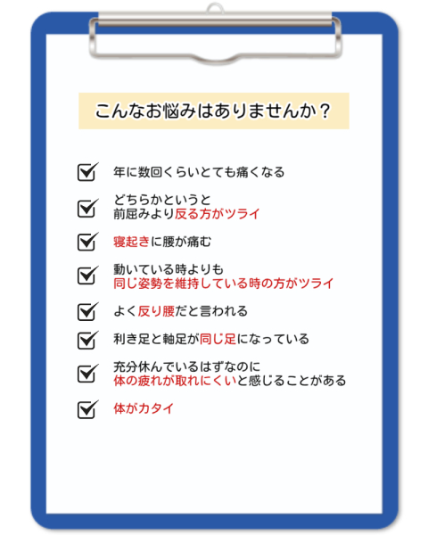 腰痛の傾向をみるためのチェック項目を記載した画像です