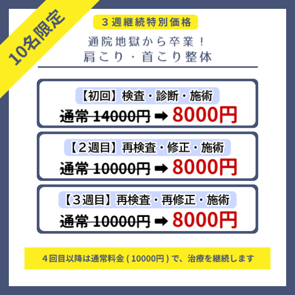 飯田橋・神楽坂 整体たいむ 肩こり・首こり整体 3週継続特別価格キャンペーン