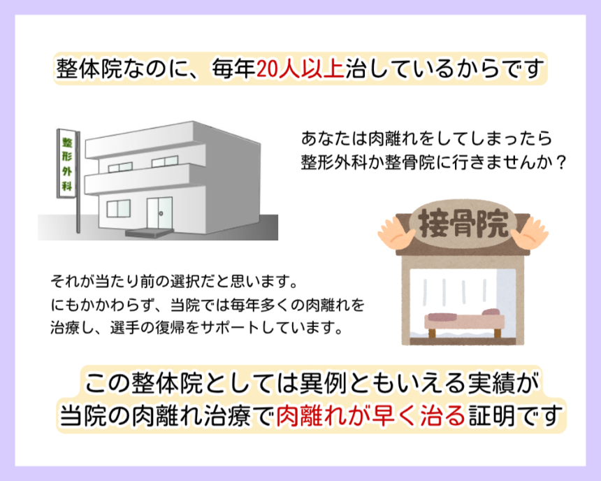 神楽坂整体たいむの肉離れ治療の実績を説明している画像です