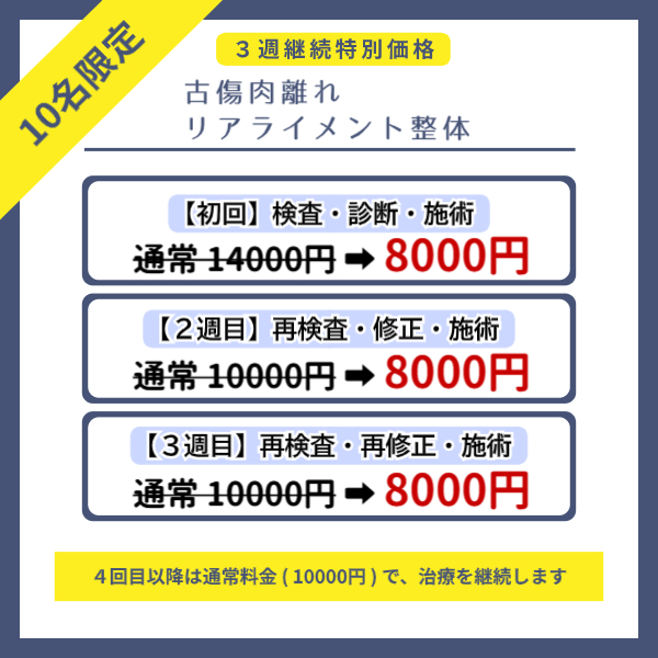 東京・神楽坂のスポーツ整体「神楽坂整体たいむ」独自の肉離れ古傷解消オファー。ドコに行っても治らなかった古傷を対象とした「古傷肉離れリアライメント整体」の3週継続特別価格キャンペーン。10名限定。初回14000円が8000円、2週目10000円が8000円、3週目10000円が8000円に。組織のリセットと再整列を繰り返すための3週間特別プログラムの案内。