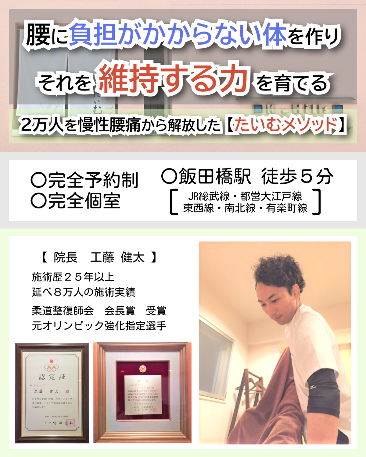 2万人を慢性腰痛から解放したたいむメソッド