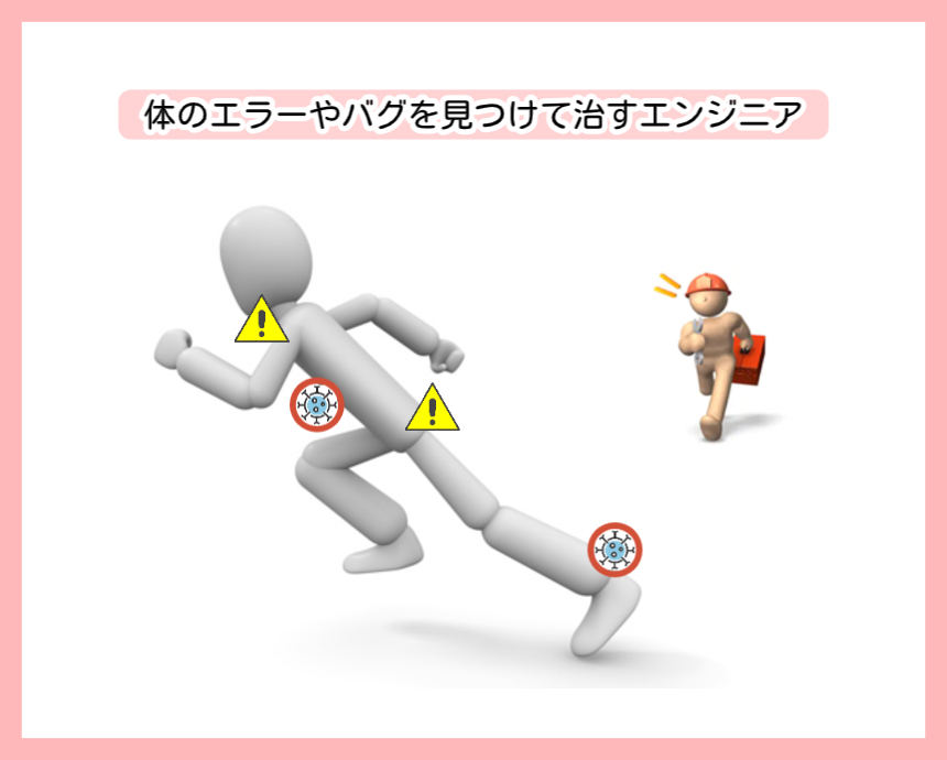 スポーツ整体のコンセプト図。走るアスリートの人形に現れたエラーやバグのマークを、工具箱を持ったエンジニア（整体師）が追いかけて修正・デバッグするイメージ。
