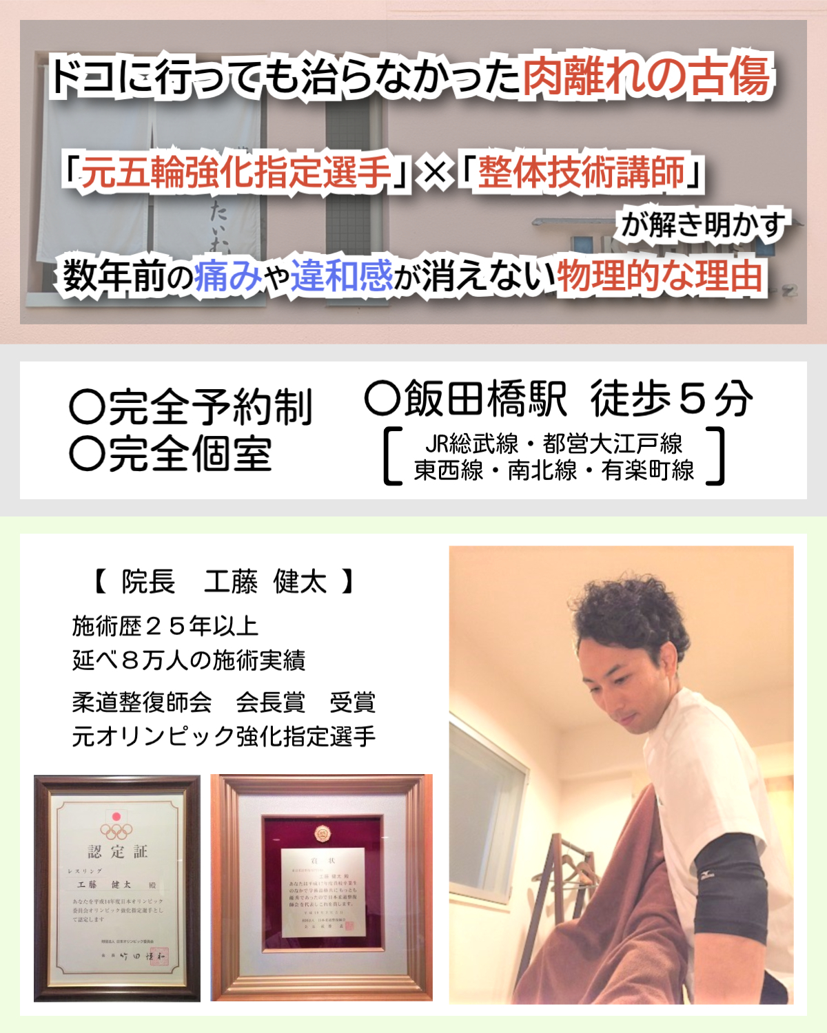 東京・神楽坂で肉離れの古傷を専門に扱う「神楽坂整体たいむ」のファーストビュー。元五輪強化指定選手で技術講師も務める工藤健太院長のプロフィールと、25年以上の施術実績、オリンピック認定証を掲載。ドコに行っても治らなかった数年前の痛みや違和感の理由を、物理的視点で解決するスポーツ整体の案内。