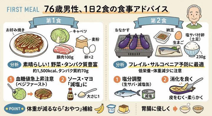 クリックすると拡大します