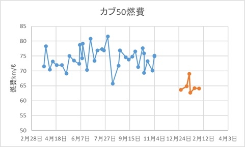 クリックすると拡大します
