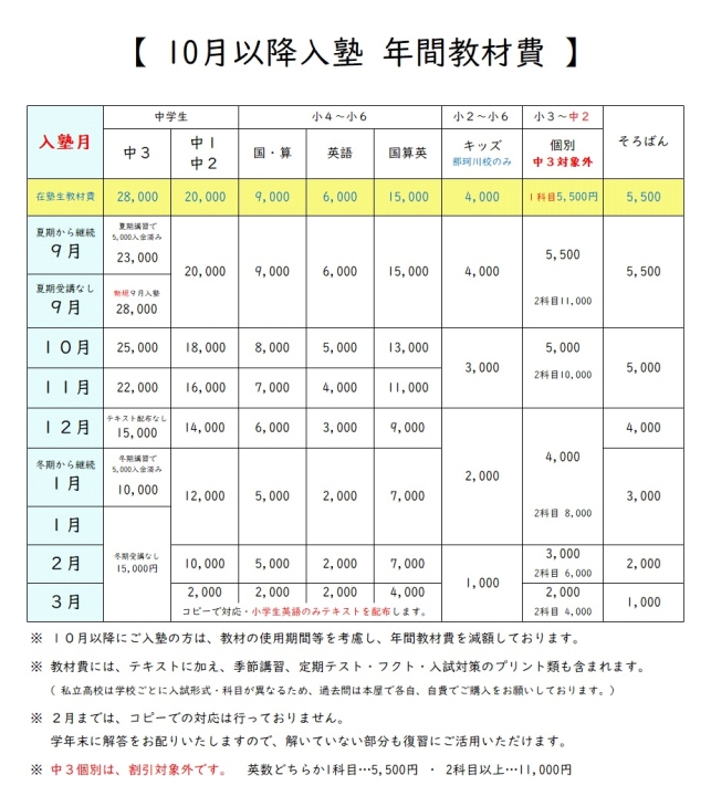 クリックすると拡大します