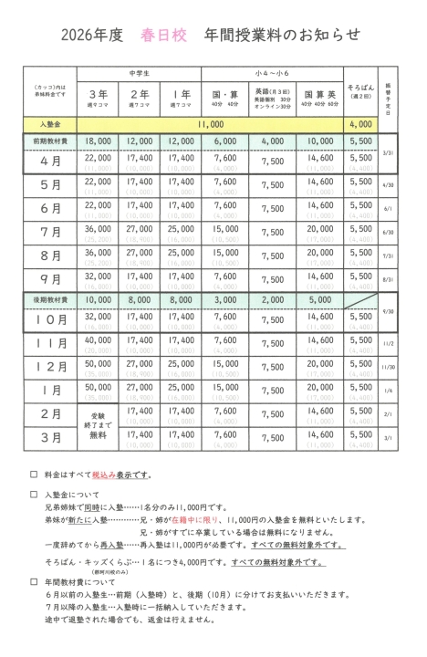 クリックすると拡大します