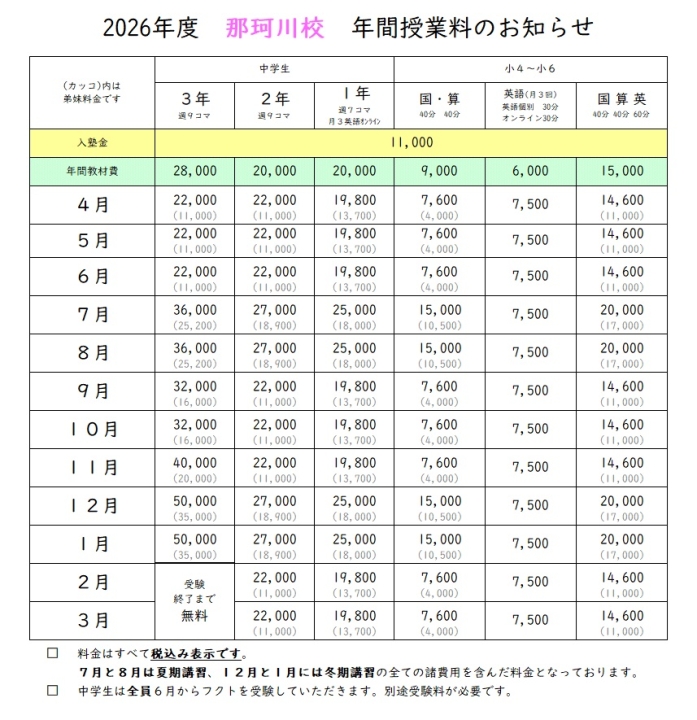 クリックすると拡大します