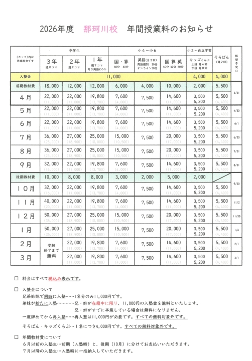 クリックすると拡大します