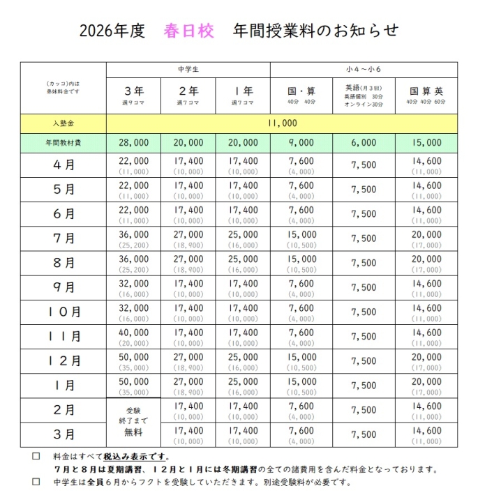 クリックすると拡大します