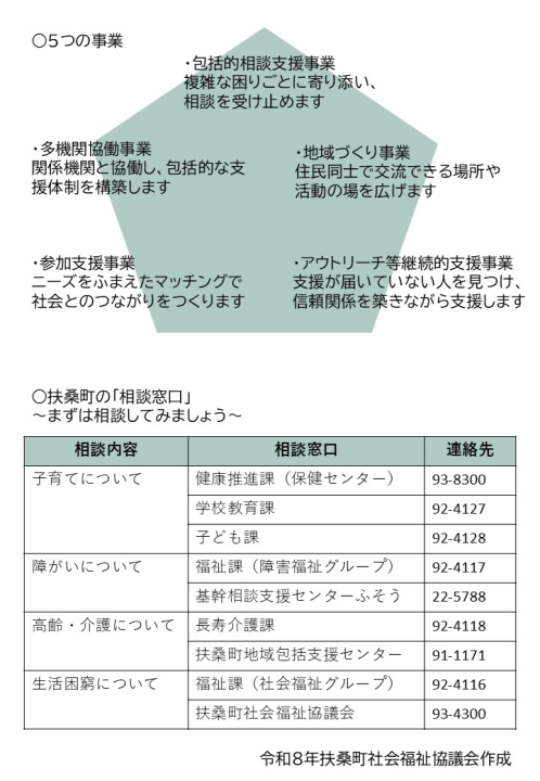 クリックすると拡大します