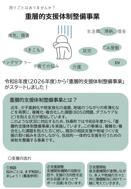 クリックすると拡大します