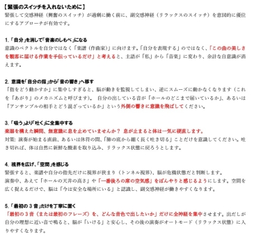 yakateru ギターの本棚