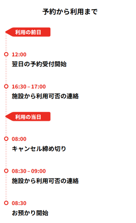 クリックすると拡大します