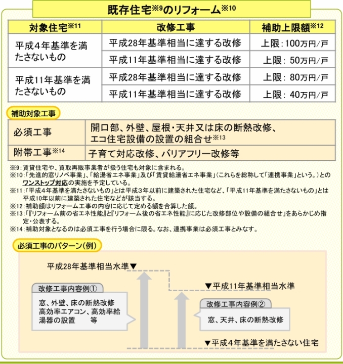 クリックすると拡大します
