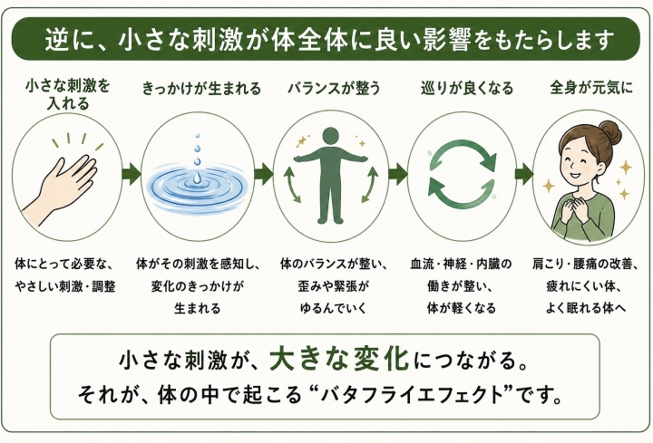 クリックすると拡大します