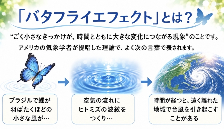 クリックすると拡大します