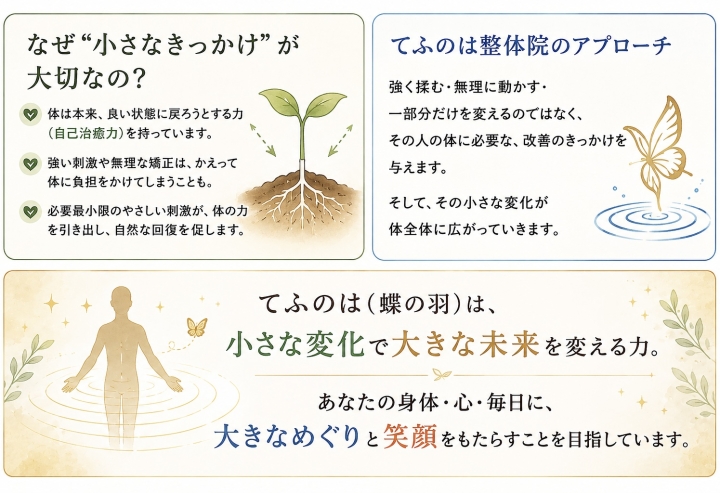 クリックすると拡大します