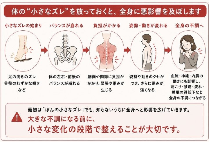 クリックすると拡大します