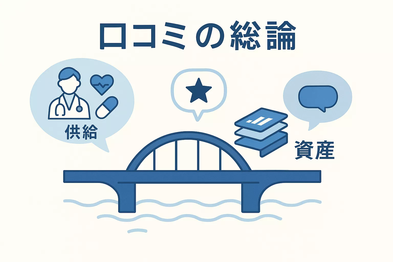 ブログアイコン