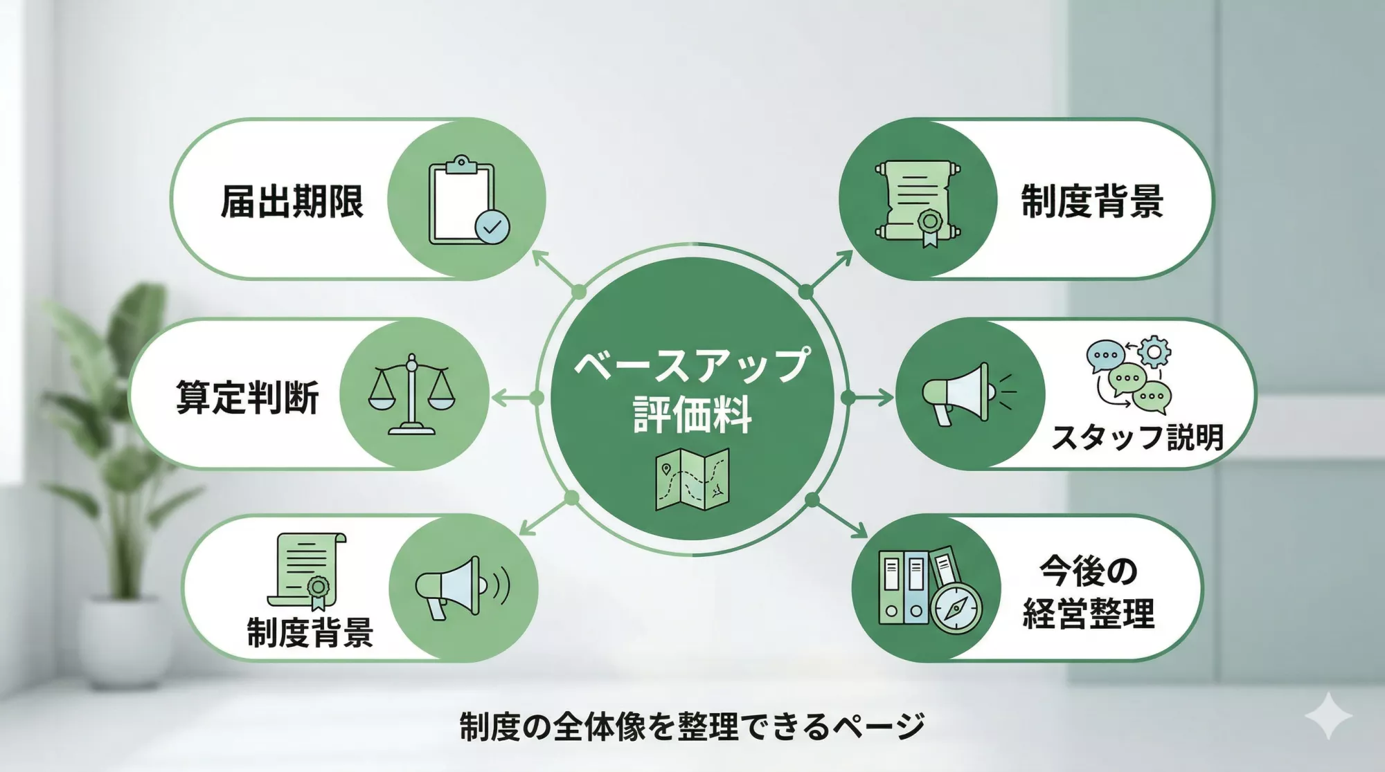 ブログアイコン