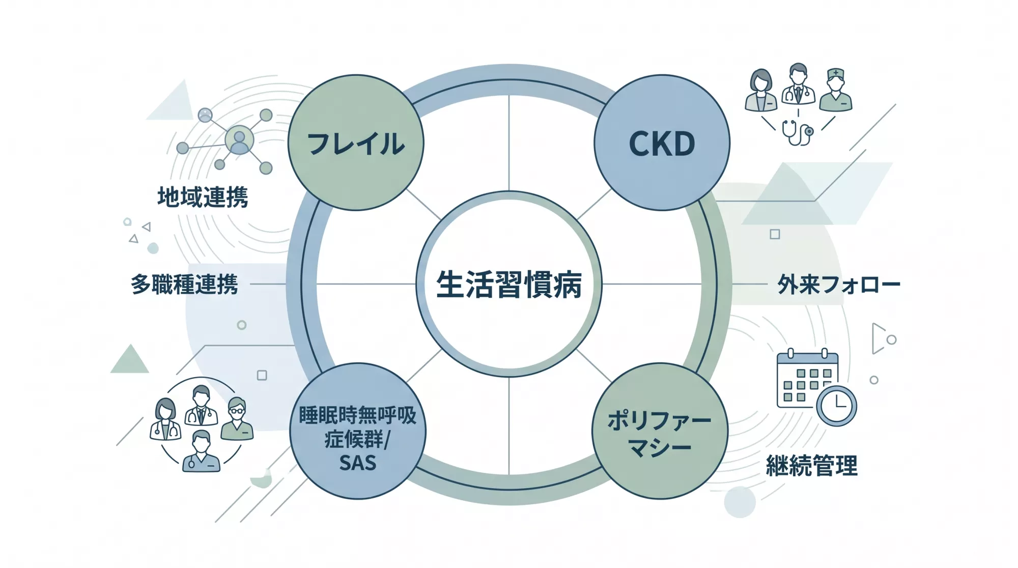 ブログアイコン