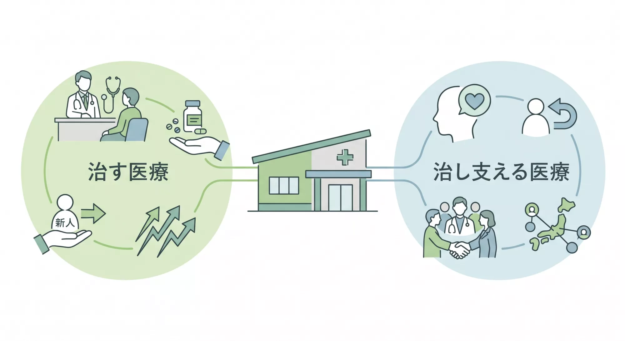 ブログアイコン