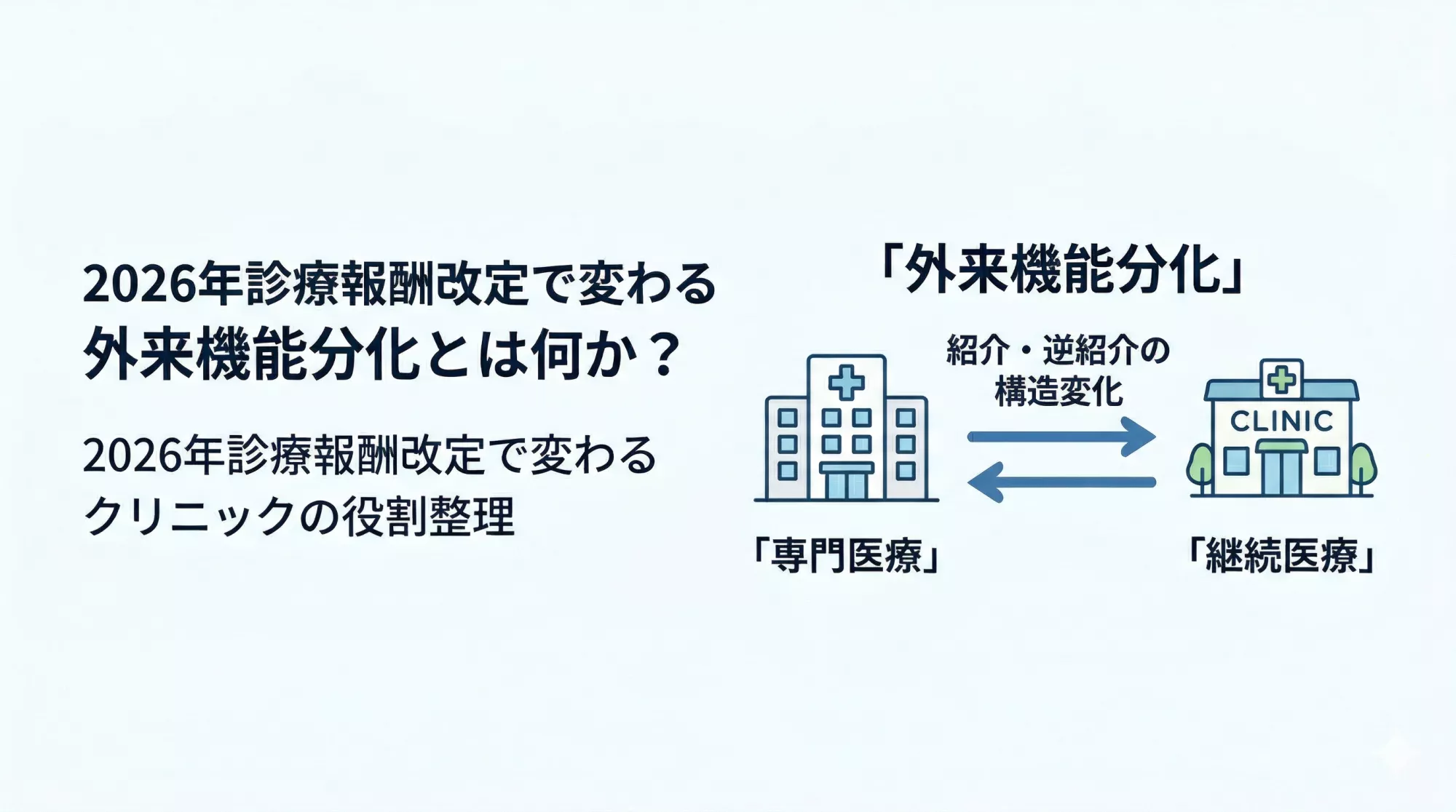 ブログアイコン