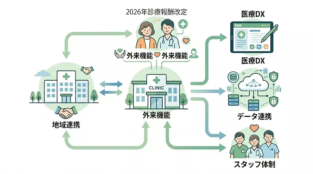 ブログアイコン