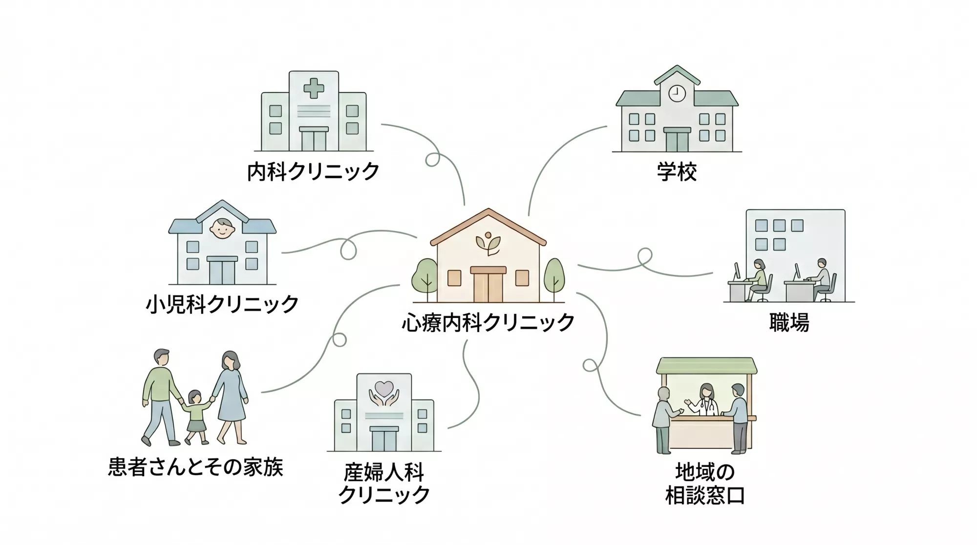 ブログアイコン