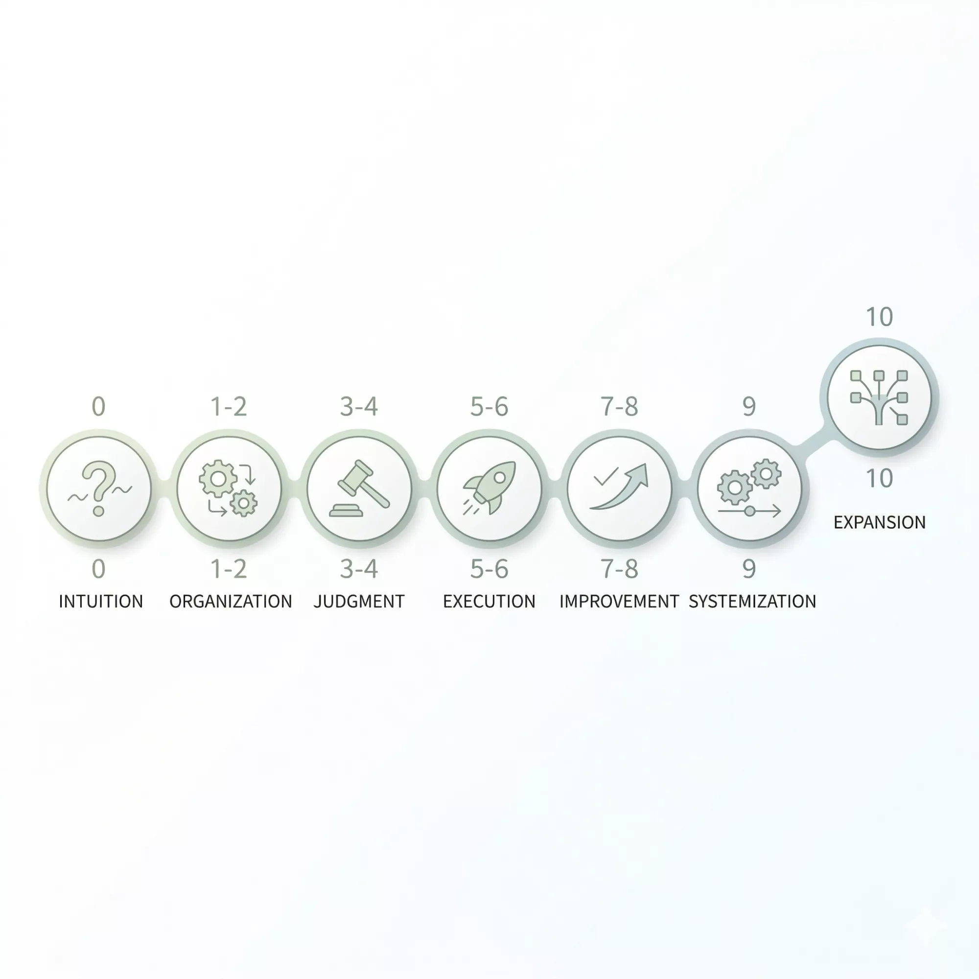 ブログアイコン