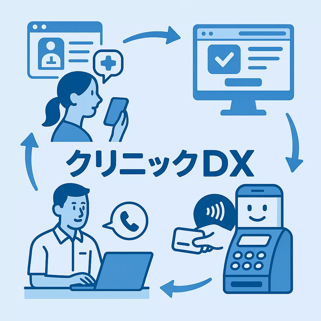 ブログアイコン