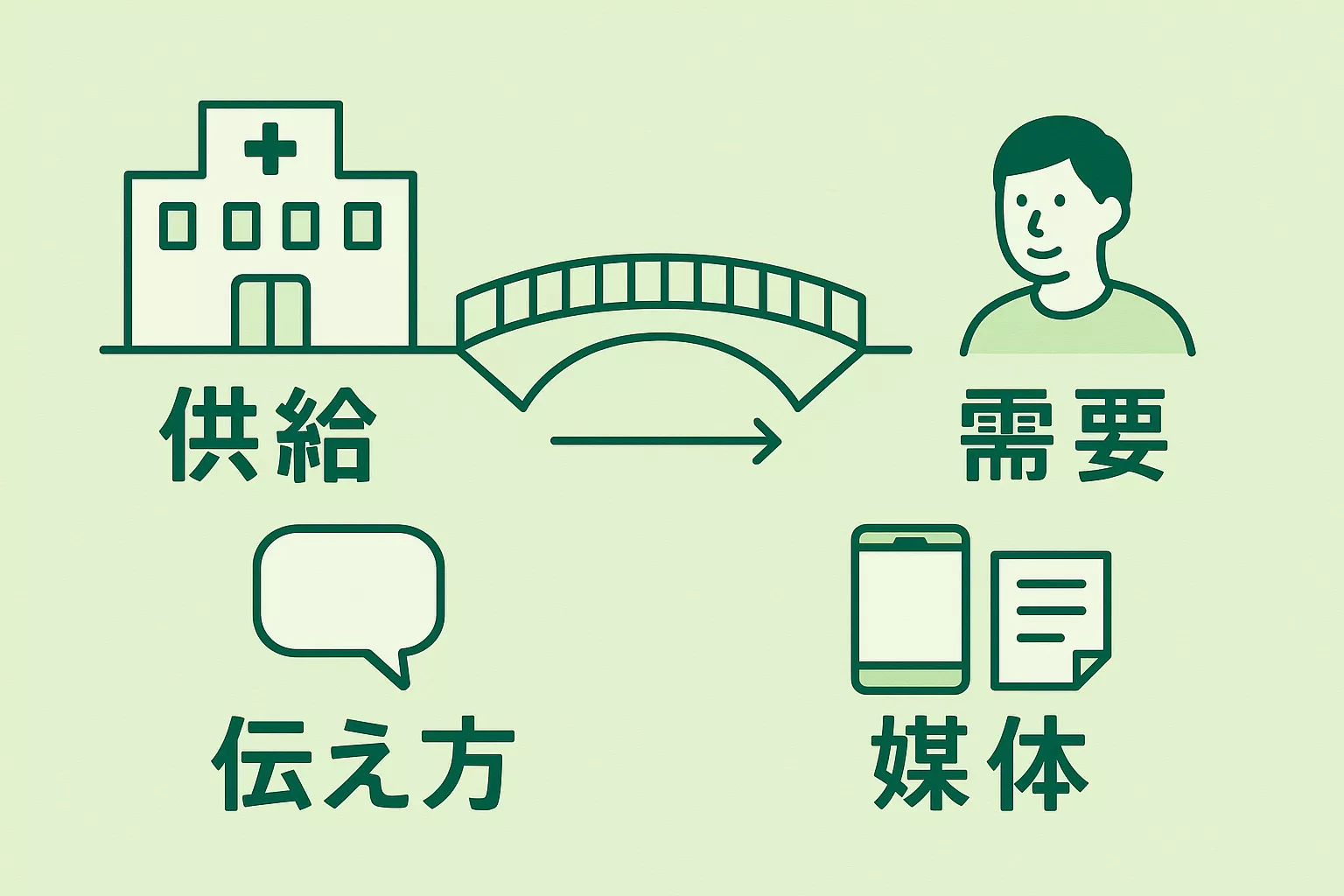 ブログアイコン