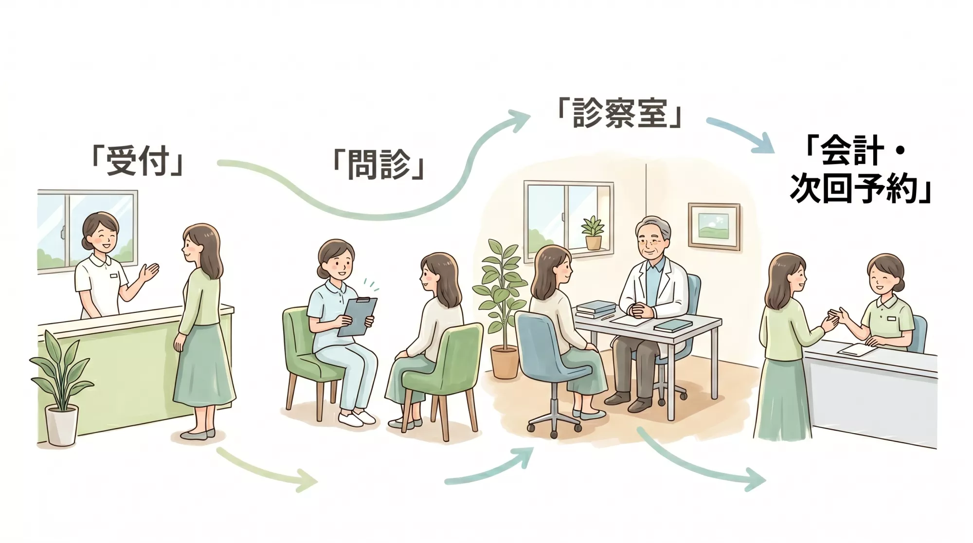 ブログアイコン