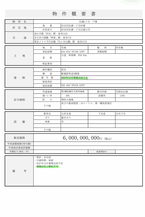 クリックすると拡大します