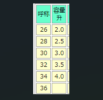クリックすると拡大します