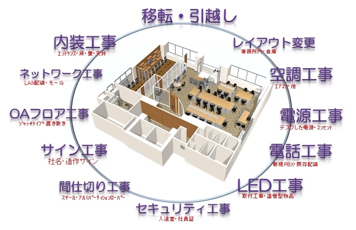 クリックすると拡大します