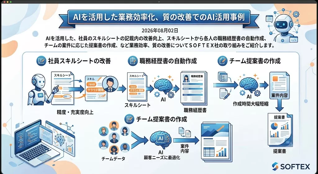 ブログアイコン
