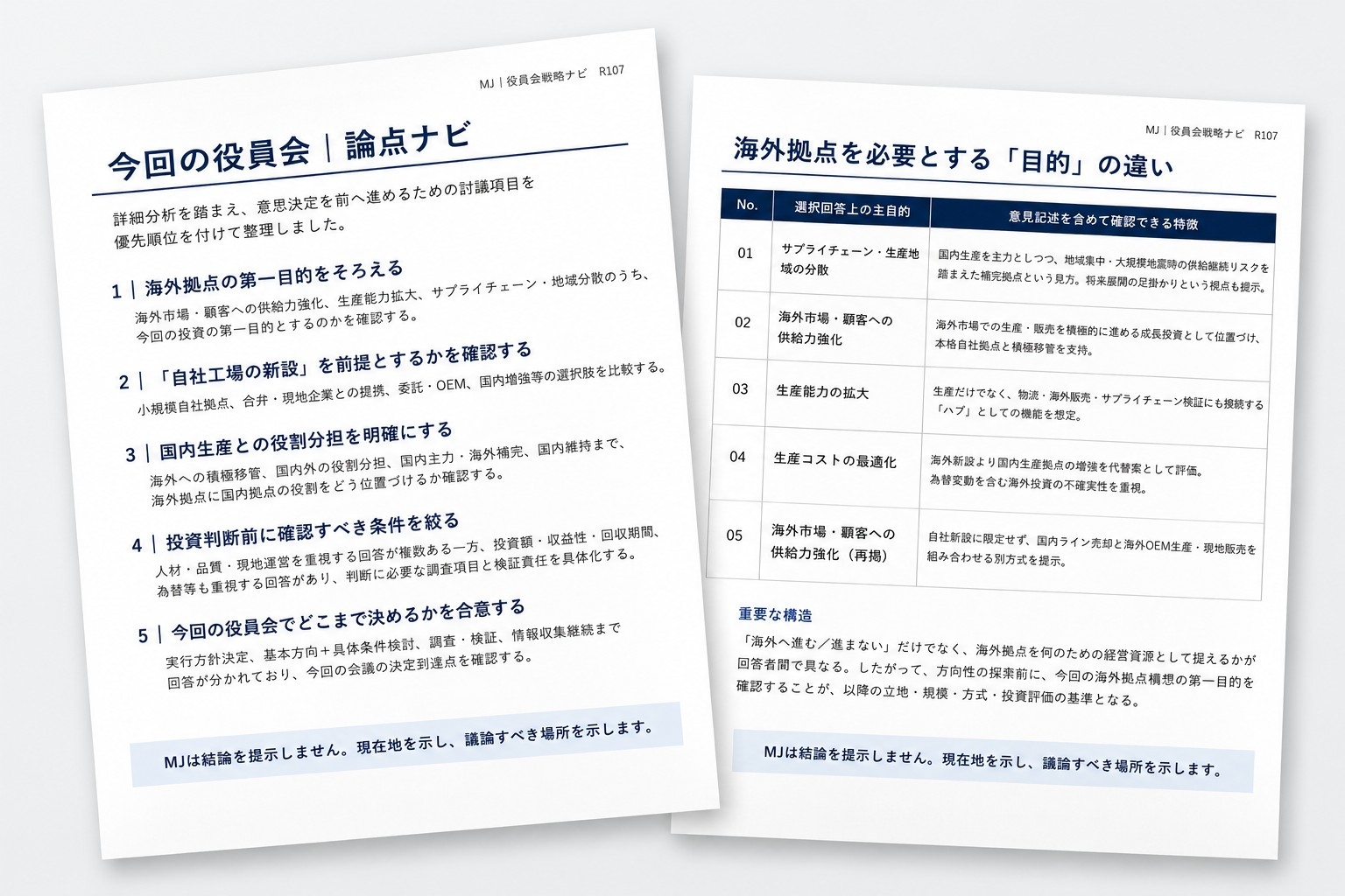 論点整理レポート イメージ