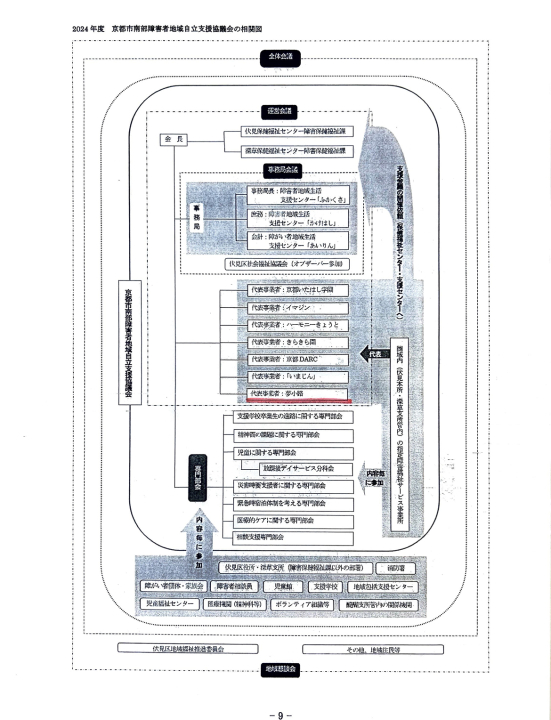 クリックすると拡大します