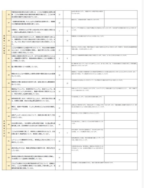 クリックすると拡大します