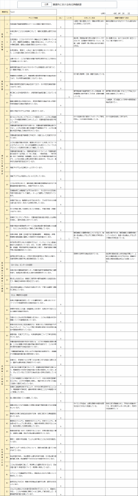クリックすると拡大します